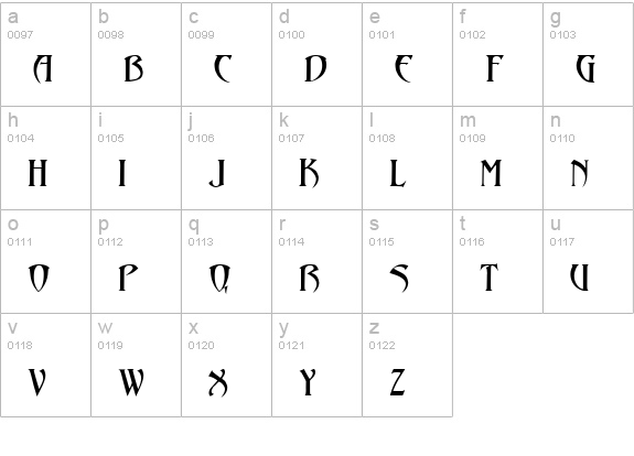 Abaddonâ„¢ lowercase a-z preview
