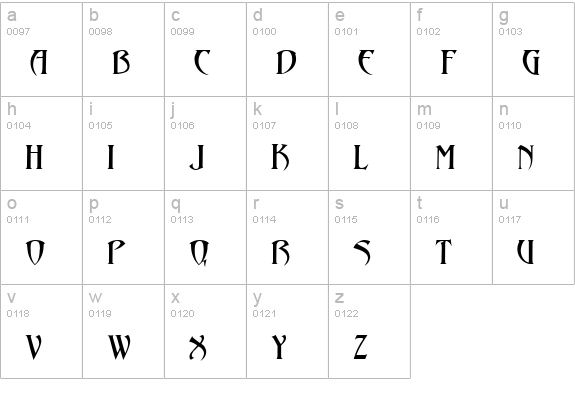 Abaddon™ lowercase a-z preview