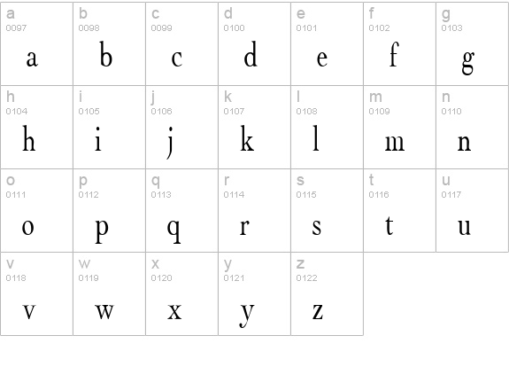 Abalone lowercase a-z preview