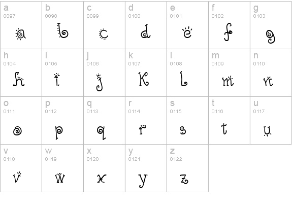 AbcAlegria lowercase a-z preview