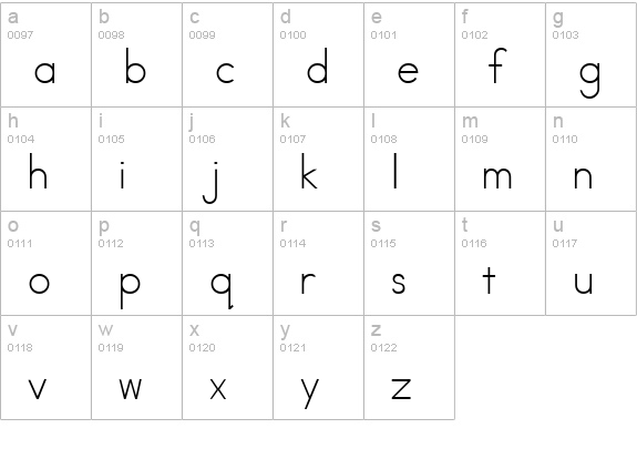 AbcAmSignLangLetter lowercase a-z preview