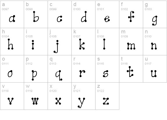 AbcBulletin lowercase a-z preview