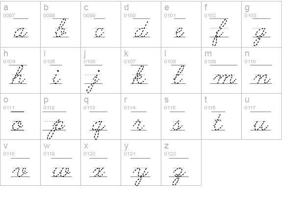 AbcCursiveDottedLined lowercase a-z preview