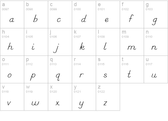 AbcDNManuscript lowercase a-z preview