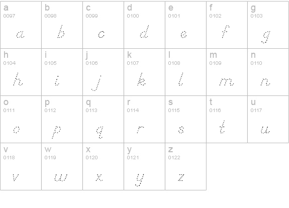 AbcDNManusDotted lowercase a-z preview