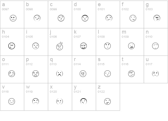 AbcFaces lowercase a-z preview