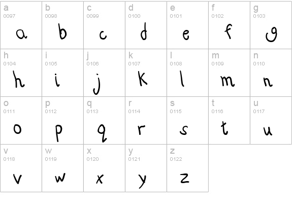 AbcKids lowercase a-z preview