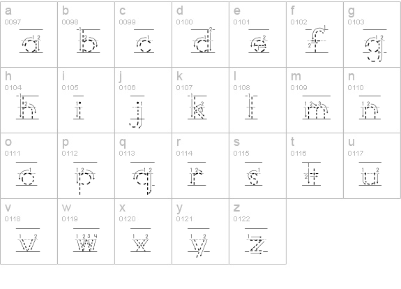 AbcPrintArrowDotted lowercase a-z preview