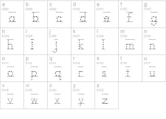 AbcPrintDottedLined lowercase a-z preview