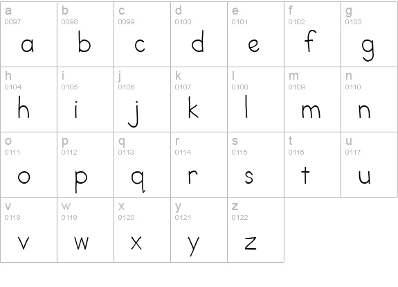 AbcTeacher lowercase a-z preview