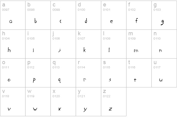 Abe Regular lowercase a-z preview
