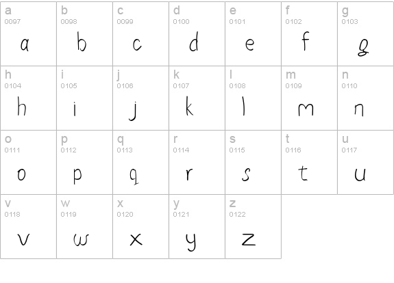 Abella Sugar lowercase a-z preview