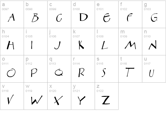 Aberration lowercase a-z preview