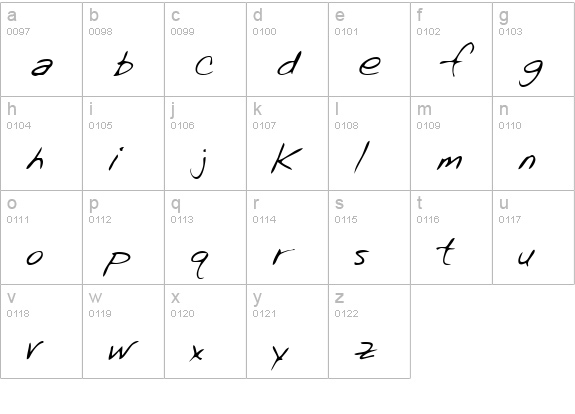 AbigailsHand Regular lowercase a-z preview