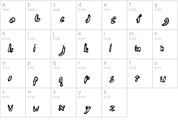 Abiscuos Regular lowercase a-z preview