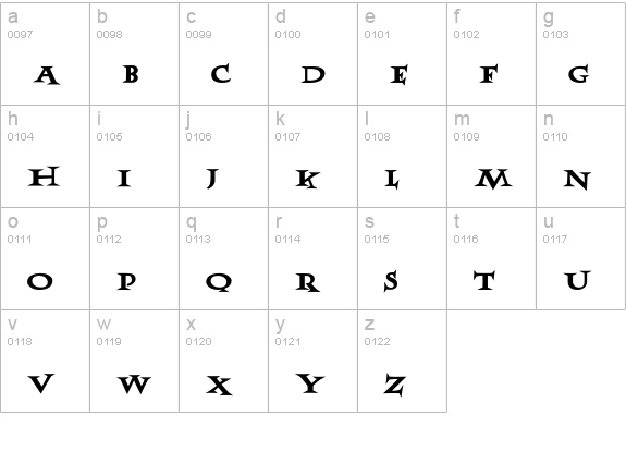 AblefontPress lowercase a-z preview