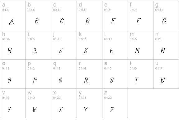 Abode lowercase a-z preview