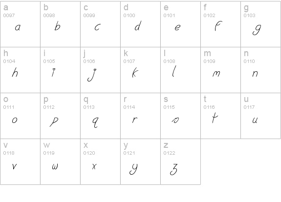 Abraham Heights lowercase a-z preview