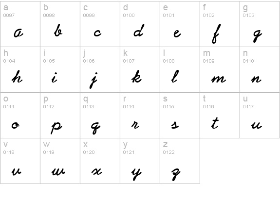 Abrazo Script SSi Bold lowercase a-z preview