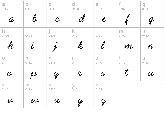 AbrazoScriptSSK lowercase a-z preview