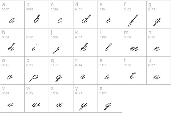 AbrazoScriptSSK Italic lowercase a-z preview
