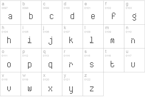 ABS1 lowercase a-z preview