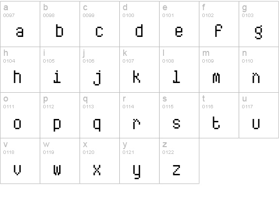 ABS5 lowercase a-z preview