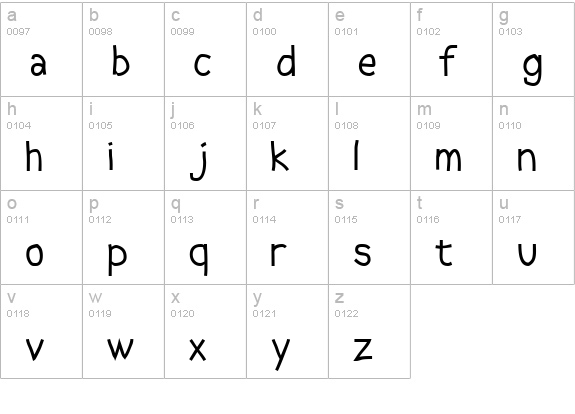 Abscissa lowercase a-z preview