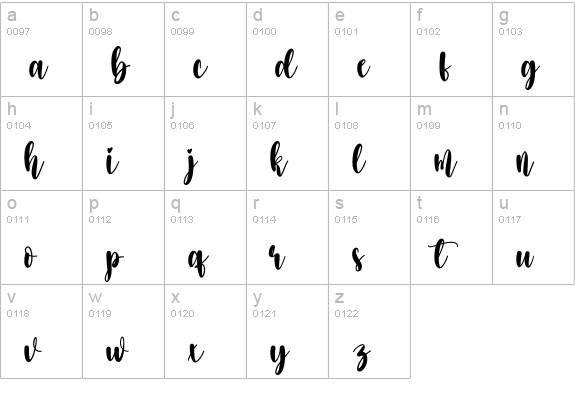 Absolute lowercase a-z preview