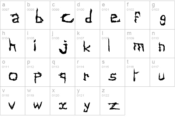 AbstractClassicFont lowercase a-z preview