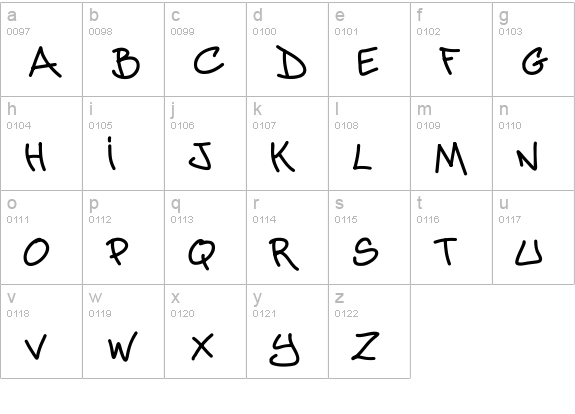 Abuse lowercase a-z preview