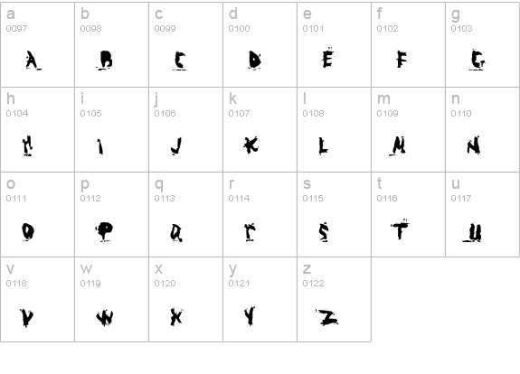 ABUSO lowercase a-z preview