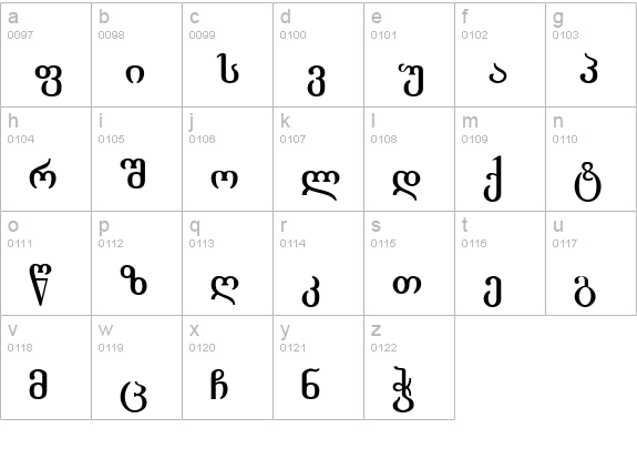 Academiury-ITV Bold lowercase a-z preview