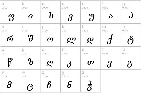 Academiury-ITV Bold Italic lowercase a-z preview