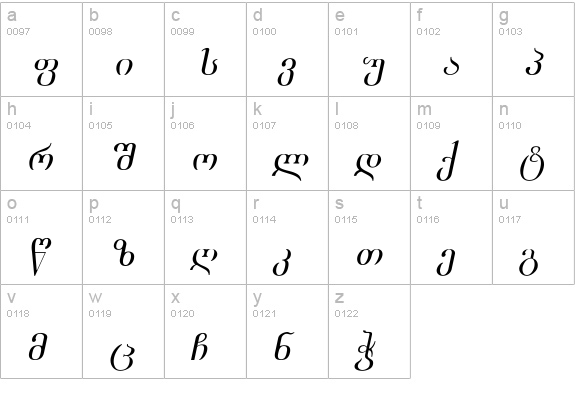 Academiury-ITV Italic lowercase a-z preview