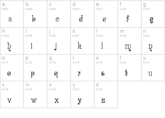 Acadianâ„¢ lowercase a-z preview