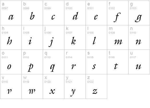 Acanthus SSi Italic lowercase a-z preview