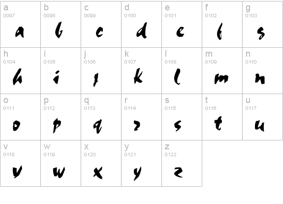 Acapulco lowercase a-z preview