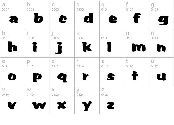 Accent lowercase a-z preview