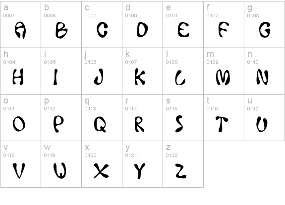 Ace Crikey lowercase a-z preview