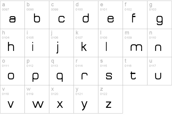 Acens lowercase a-z preview