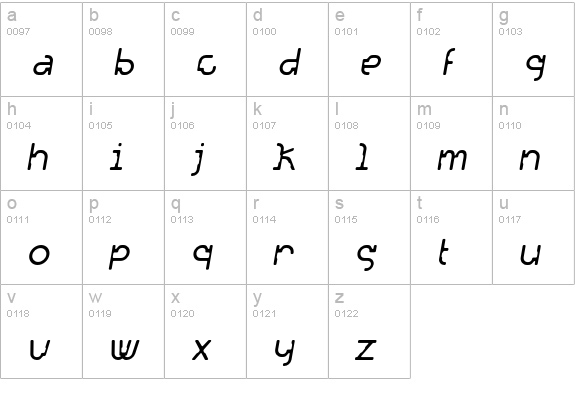 Acetone-Oblique lowercase a-z preview