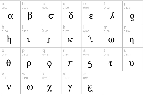 Achilles lowercase a-z preview