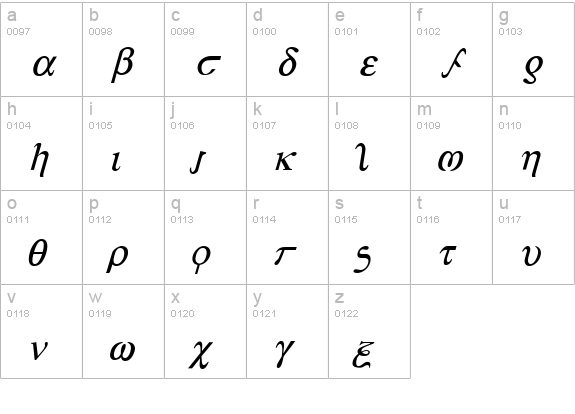Achilles Italic lowercase a-z preview