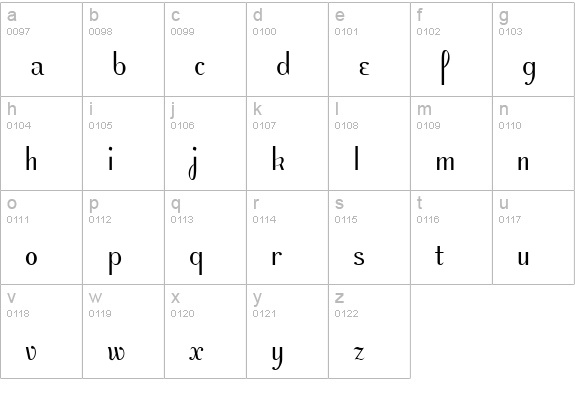AcornSwashAltern Regular lowercase a-z preview