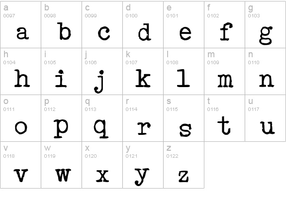 AcousticBass lowercase a-z preview