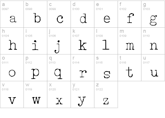 AcousticLight lowercase a-z preview