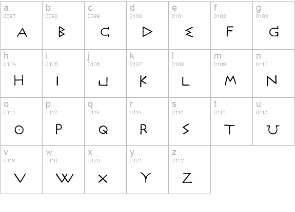AcropolisNow lowercase a-z preview