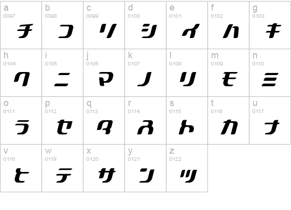 ACRYLIC2081-KAT31 lowercase a-z preview