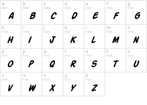 Action Man Bold Italic lowercase a-z preview